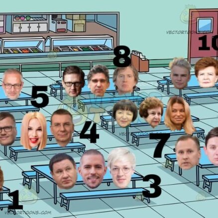 Vietējais soctīklu hits: Pie kura galdiņa tu gribētu pusdienot?
