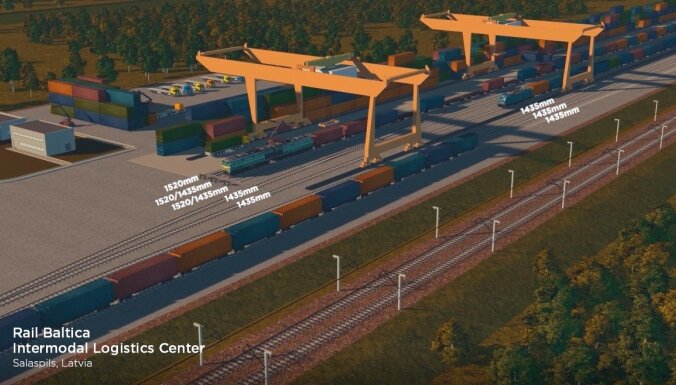 Nominēti kandidāti 'Rail Baltica' Salaspils TEN-T intermodālā kravu termināļa būvprojekta izstrādes konkursa noslēdzošajai kārtai