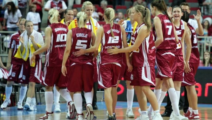 Nosauktas Latvijas sieviešu basketbola izlases kandidātes EČ kvalifikācijas turnīram