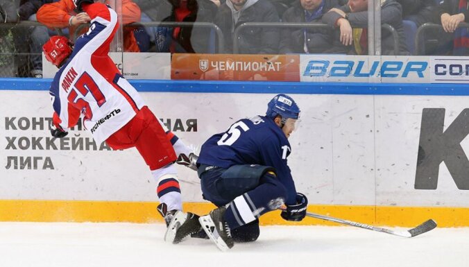 Dinamo Maskava - CSKA. Karsums vs Panin