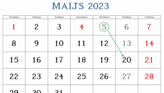 Какие рабочие дни перенесут в 2023 году и как это отразится на отпуске
