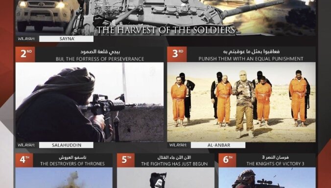 Māris Kūlis: Kas ir Islāma valsts (Daesh), un uz ko tā cer?