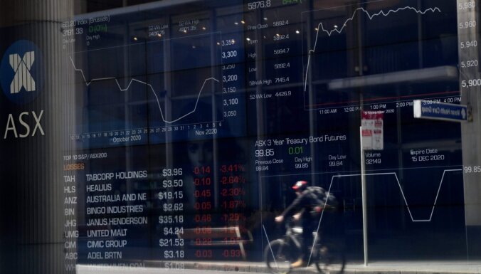 Akciju cenas aug Volstrītā, bet krītas Eiropas biržās; naftas cenas kāpj