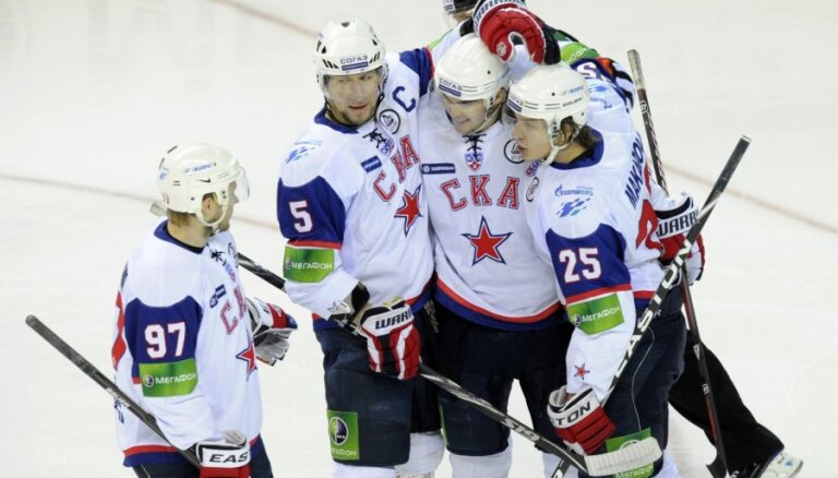 Sanktpēterburgas SKA sagrauj 'Lokomotiv' un izlīdzina rezultātu sērijā