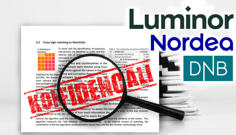 Секретный отчет Luminor: миллиарды подозрительных денег и сговор сотрудников
