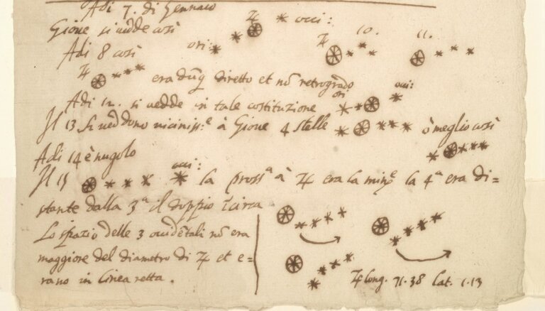 Slavena Galileo Galileja vēstule izrādās viltojums, ko iegāza viena pazīme
