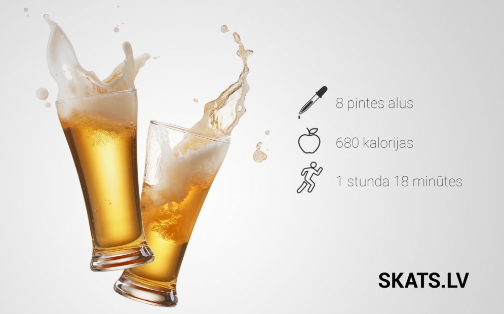 Cik kalorijas tev dod alkohols un cik ilgi jāskrien, lai tās nodzītu